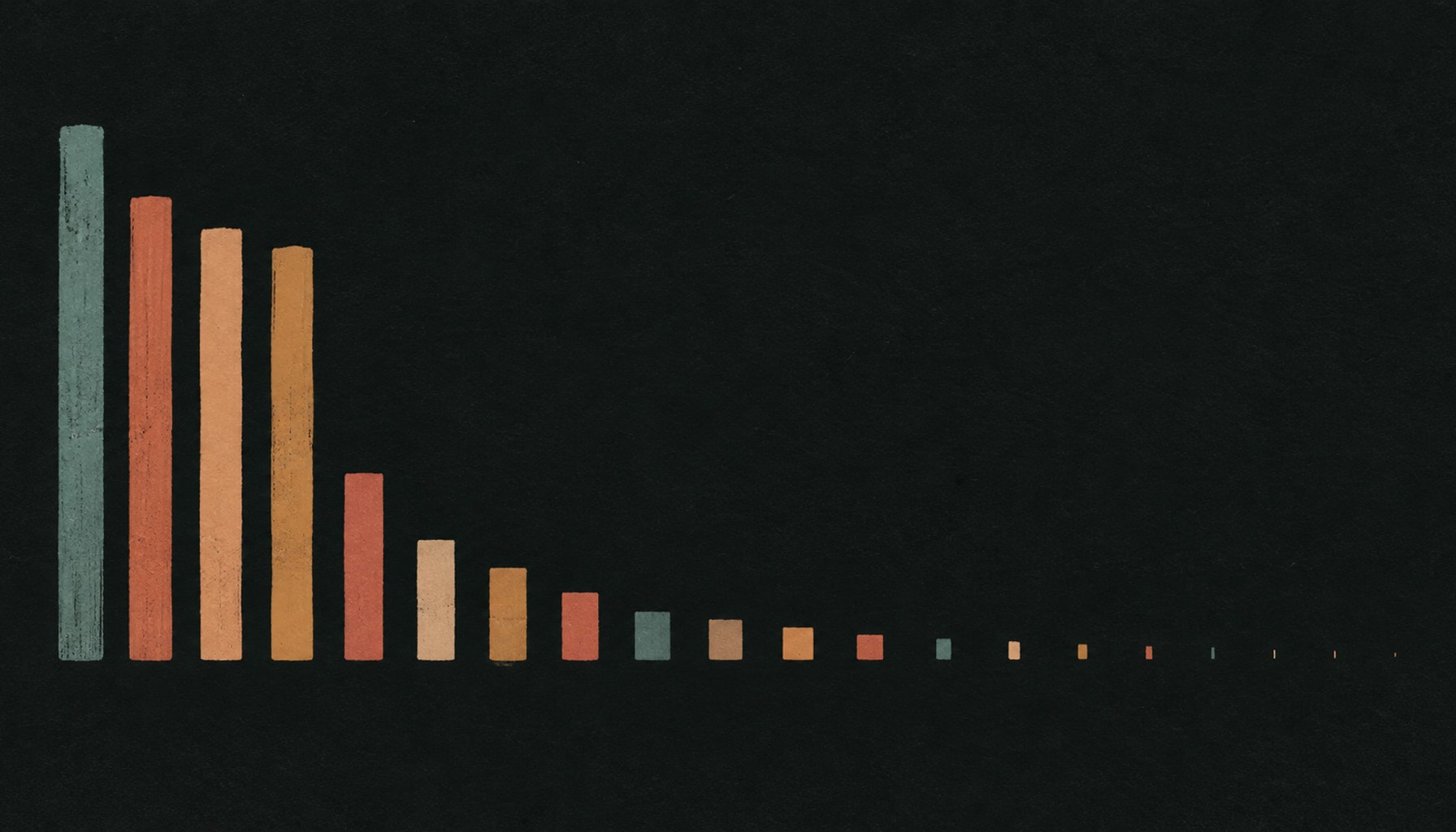 Twenty hand-drawn vertical bars in warm ink and clay tones, the leftmost four very tall and the rest shrinking rapidly into faint marks.
