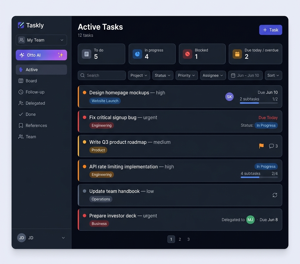Taskly active tasks with dashboard and filters